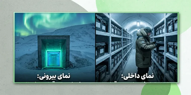 خزانه جهانی بذر سوالبارد: بیل گیتس و خزانه مخفی بذر ❄️ (15)